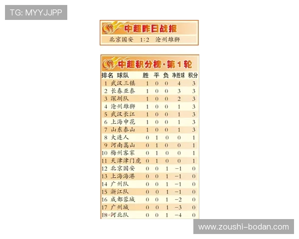 开云玩球赔率高吗数字高频玩法避坑防骗指南